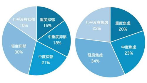 探秘中國心靈④ 為什么“姚灝愛你老己”會火？——因為誰都可能“不正?！? />
</a>
<span><a href=